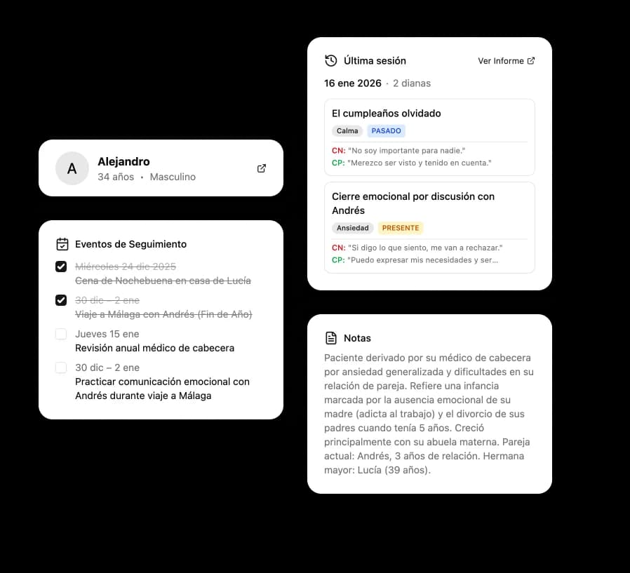 Panel lateral del paciente mostrando dianas EMDR, eventos de seguimiento y notas clínicas