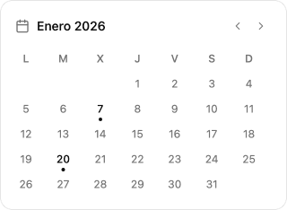 Session history list