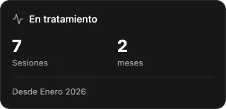 Patient statistics and calendar