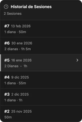 Session history timeline