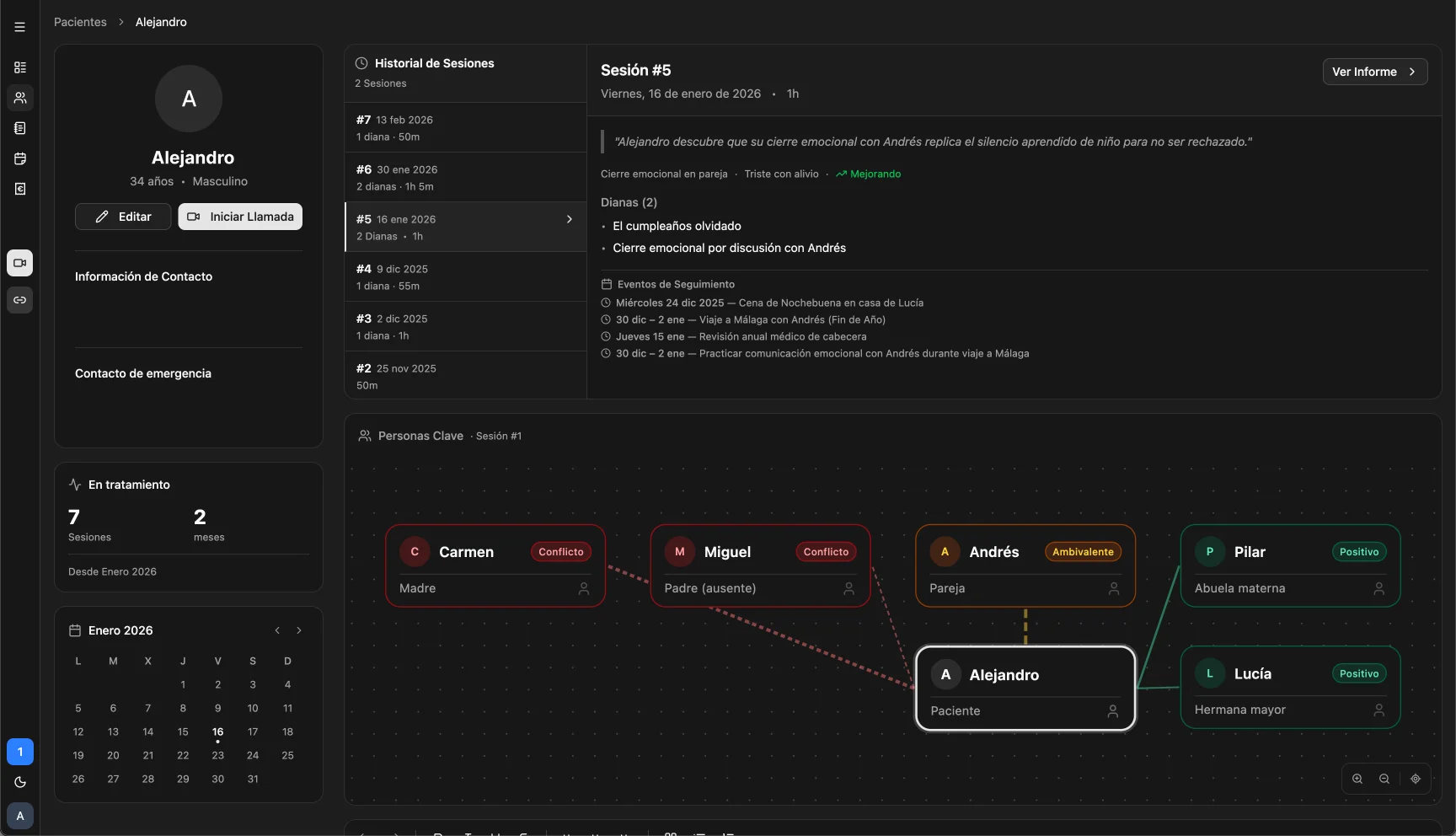 Screenshot of patient profile with relationship graph