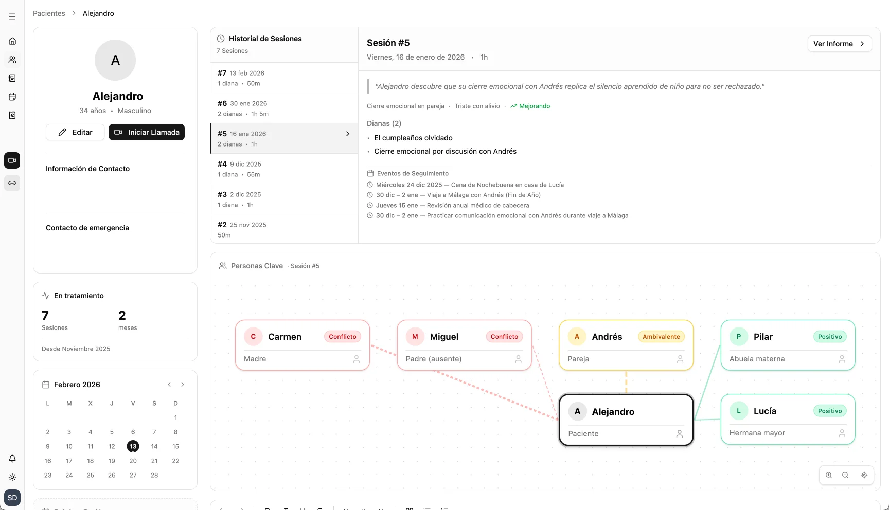 Screenshot of patient profile with relationship graph